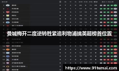 曼城梅开二度逆转胜紧追利物浦擒英超榜首位置