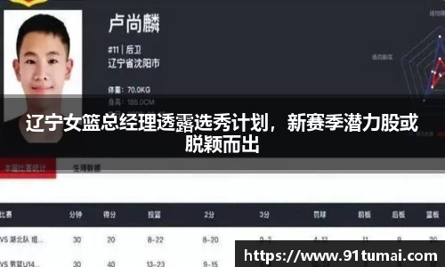 辽宁女篮总经理透露选秀计划，新赛季潜力股或脱颖而出