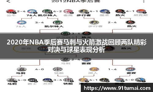 2020年NBA季后赛马刺与火箭激战回顾两队精彩对决与球星表现分析