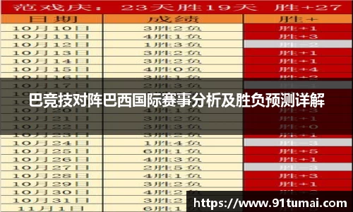巴竞技对阵巴西国际赛事分析及胜负预测详解