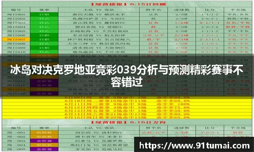 冰岛对决克罗地亚竞彩039分析与预测精彩赛事不容错过