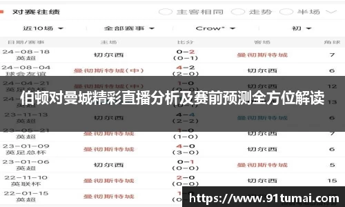 伯顿对曼城精彩直播分析及赛前预测全方位解读